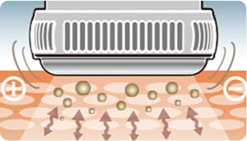 Galvanic Mode