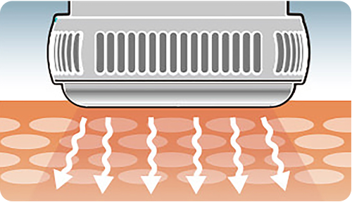 Ultrasonic Mode